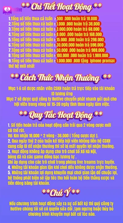 Bảng Hoàn Trả Thua Mỗi Tuần Hotlive Bảng Hoàn Trả Thua Mỗi Tuần Hotlive