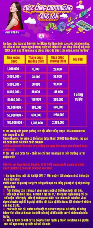 Quy Định Nhận Thưởng Cược Hotlive Quy Định Nhận Thưởng Cược Hotlive